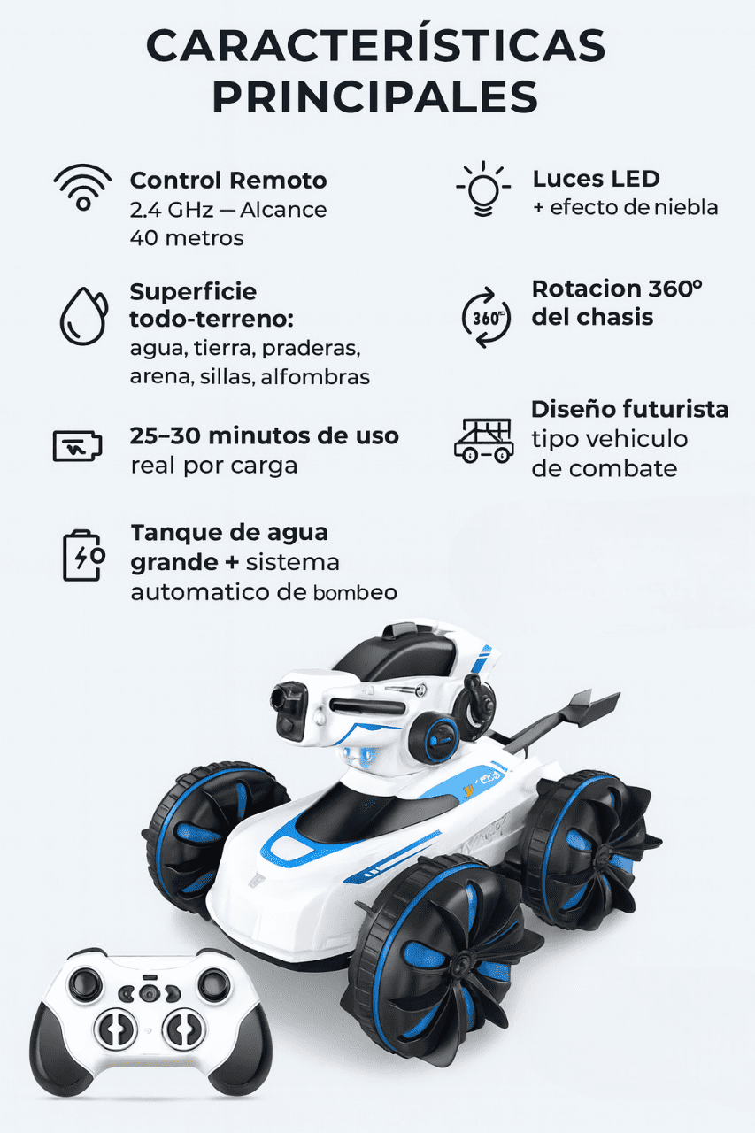 Carro a Control Remoto TurboSplash con Lanzador de bolas de hidrogel y agua 🎁Llévalo con 50% DCTO