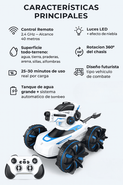 Carro a Control Remoto TurboSplash con Lanzador de bolas de hidrogel y agua 🎁Llévalo con 50% DCTO